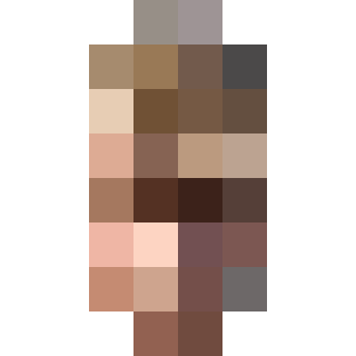 Anonymisert Makke